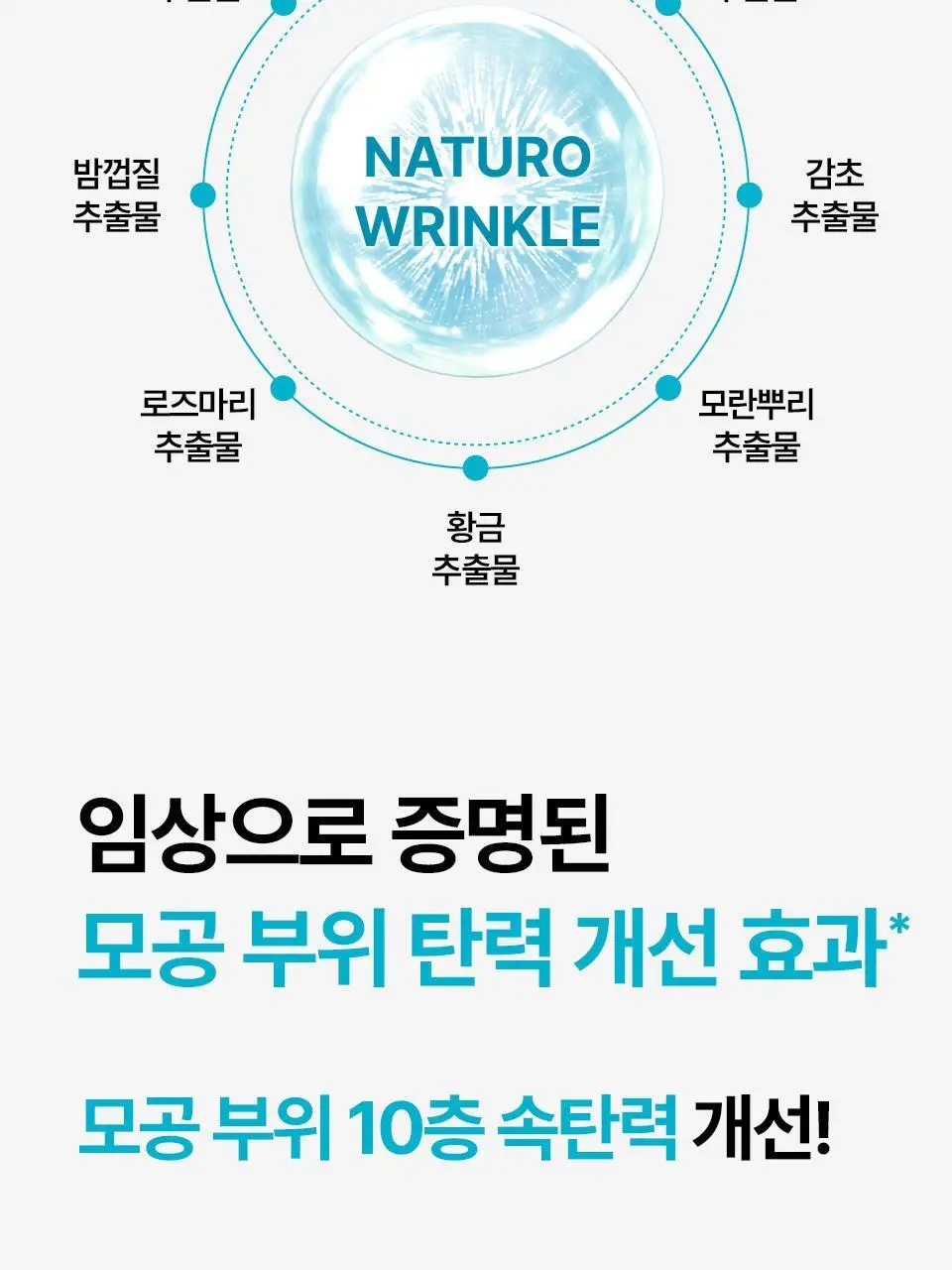 [모공탄력] 아이소이 포어 타이트닝 컨트롤 세럼 20ml 기획 (+3ml) 상세페이지 11